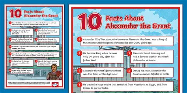 10 Facts About Alexander Otaola